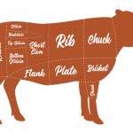 side-of-beef-150x150.png