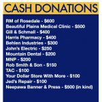Cash-Donations-2025.1-150x150.jpeg